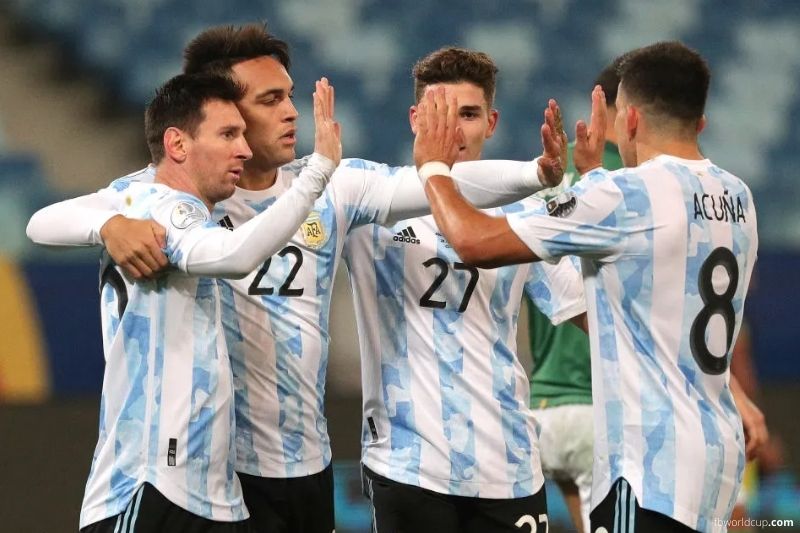 2022 Argentina World Cup Current Squad