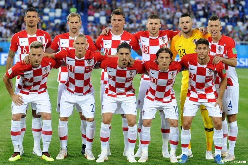 2022 Croatia Current Squad