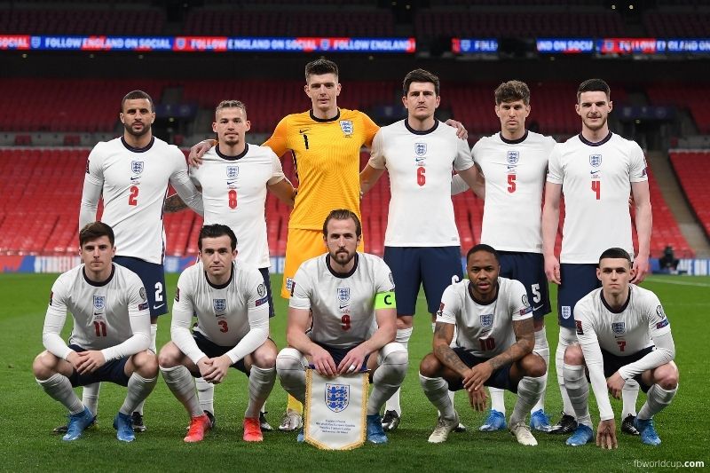 2022 England World Cup Current Squad
