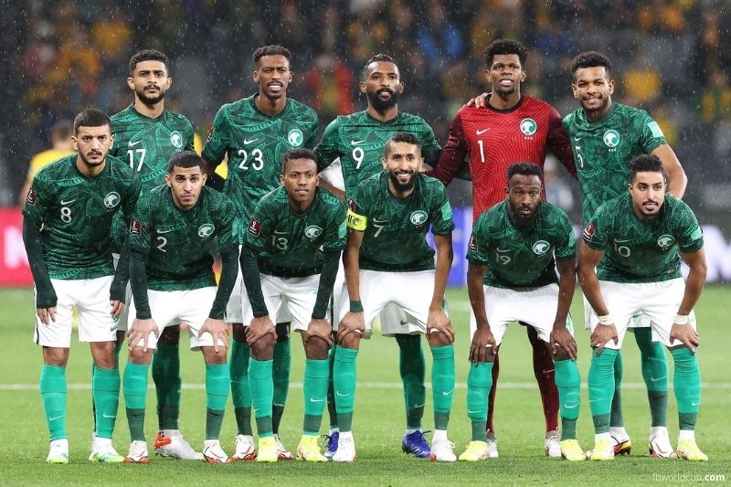 2022 Saudi Arabia World Cup Current Squad